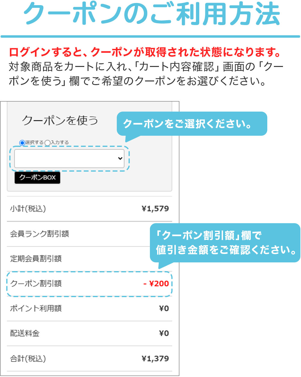 クーポンのご利用方法