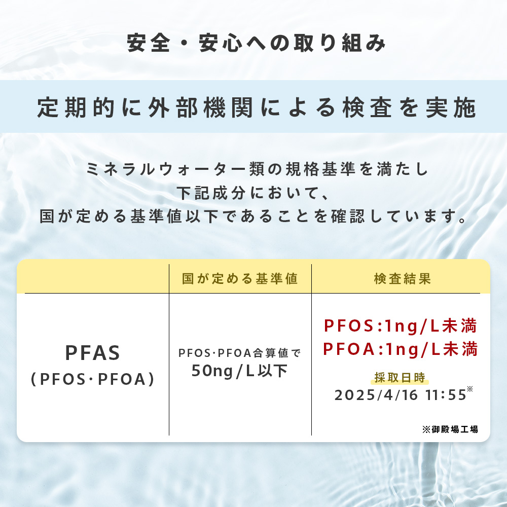 安全・安心への取り組み