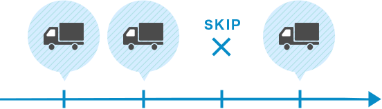 SKIPのイメージ