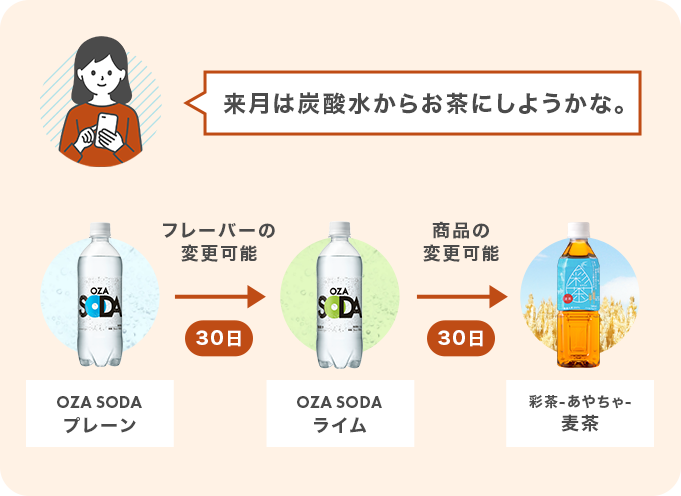商品やフレーバーがいつでも変更可能です