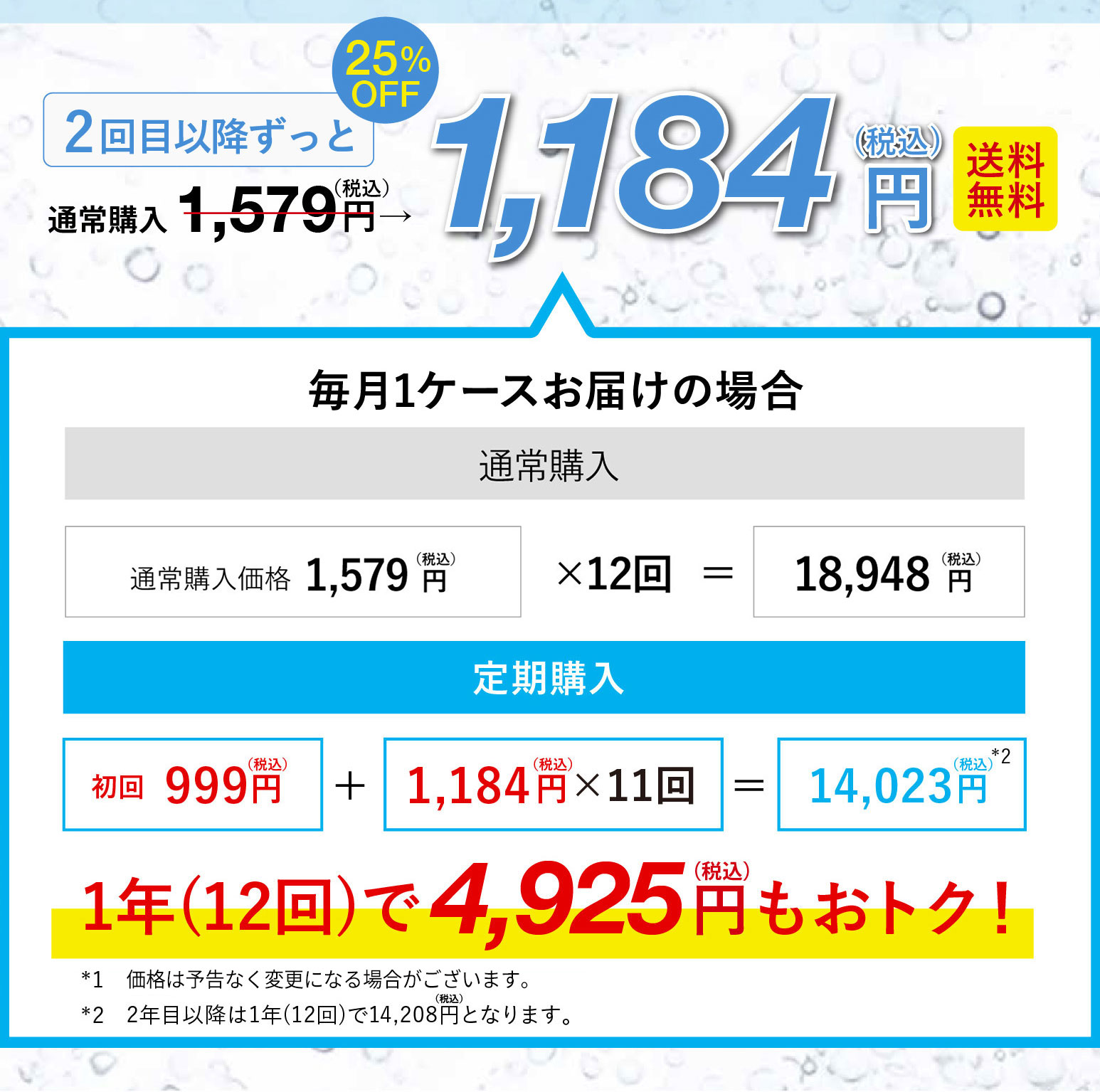 毎月1ケースお届けの場合、1年(12回)で4,925円もおトク！